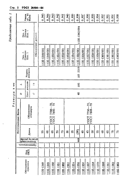  26404-84