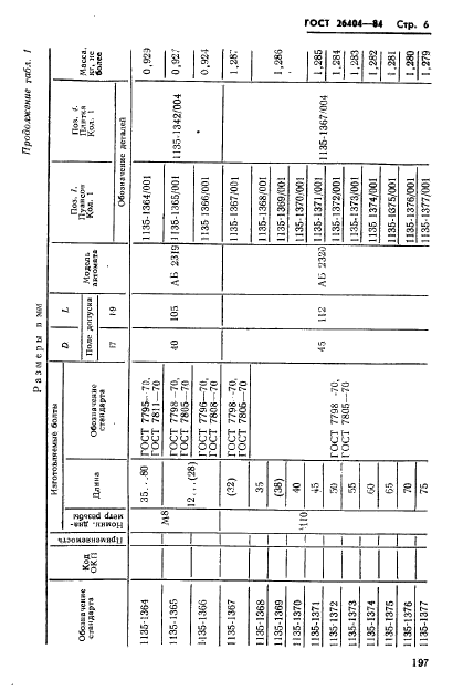  26404-84