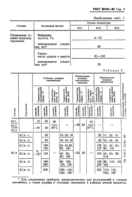  26116-84