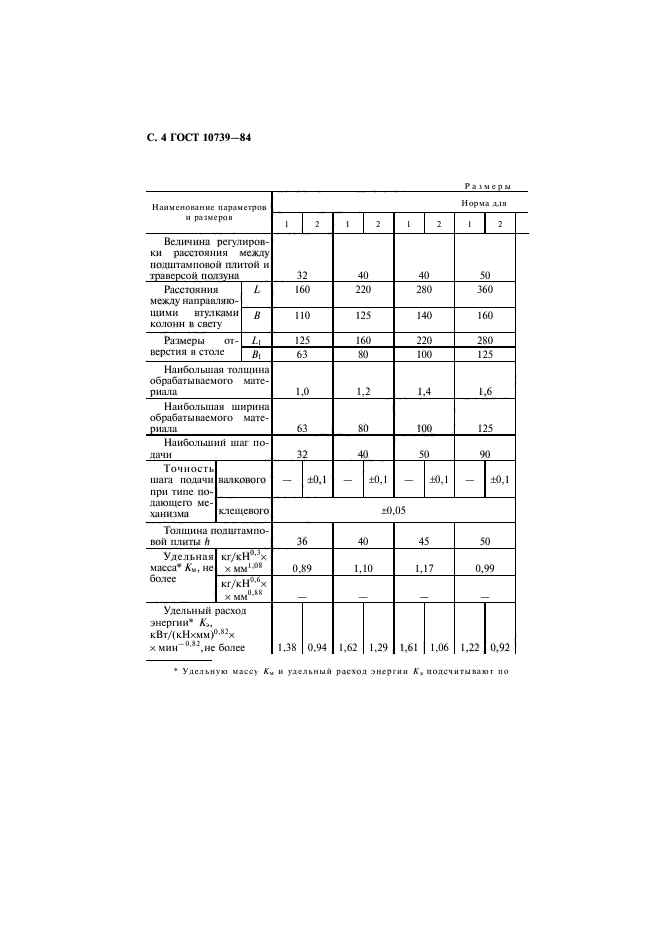  10739-84