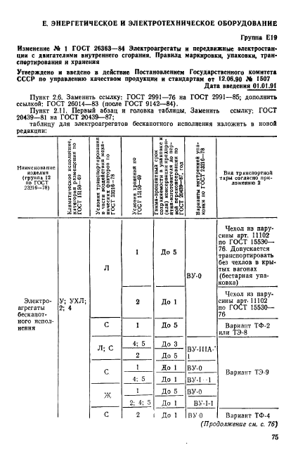  26363-84