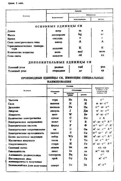  26281-84