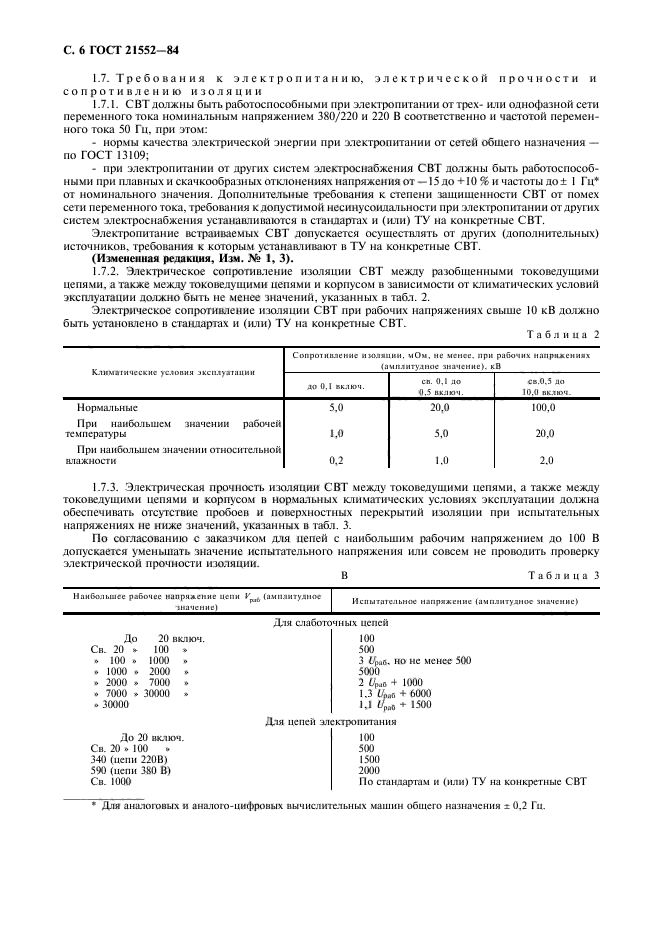  21552-84