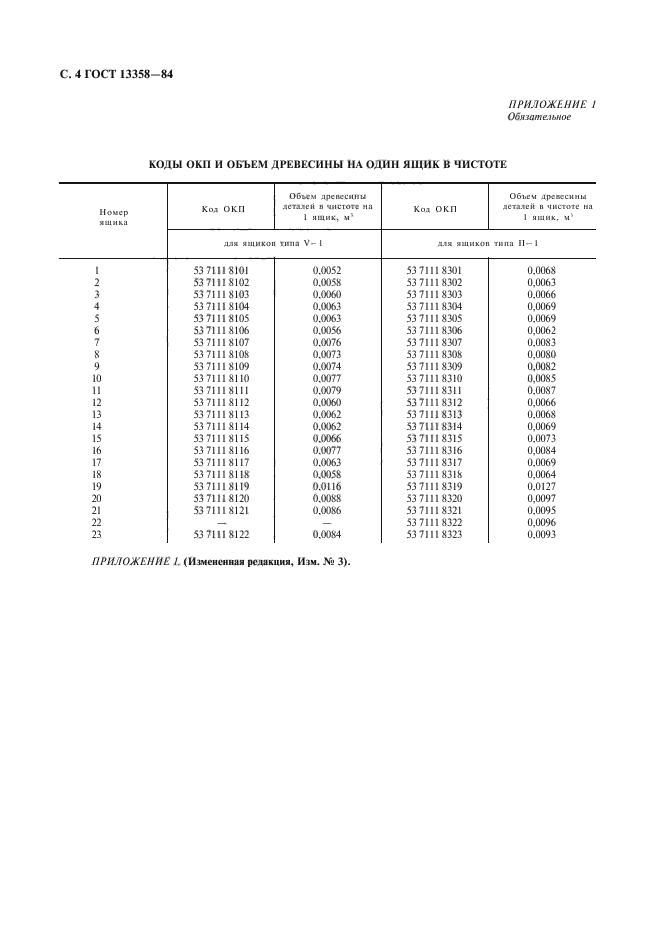  13358-84