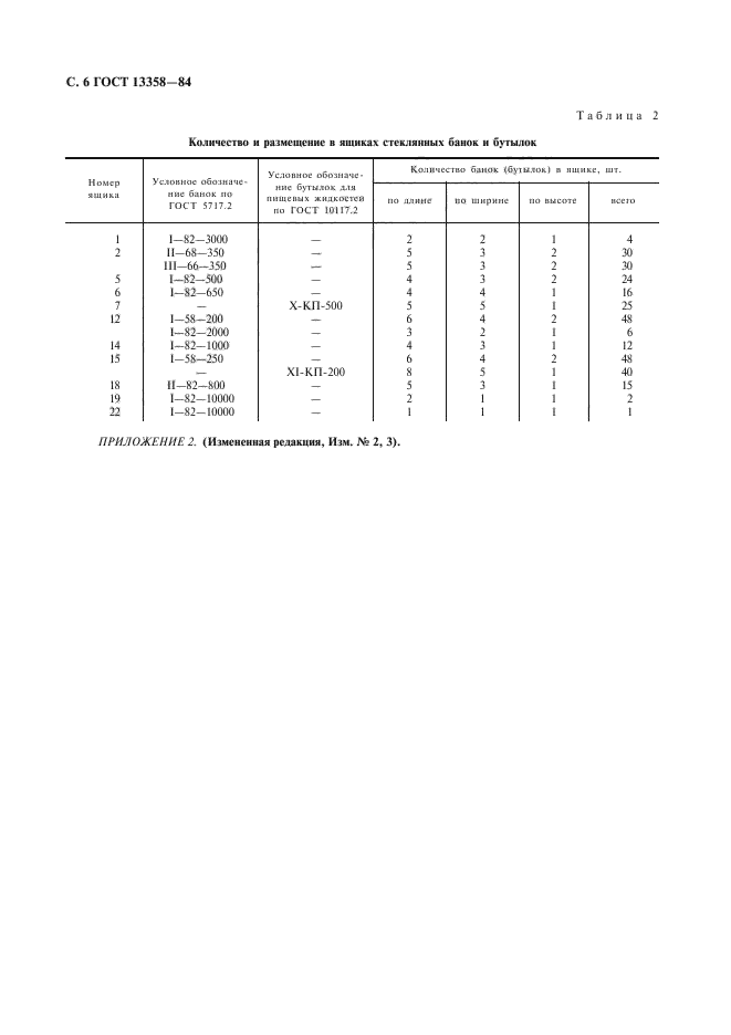  13358-84