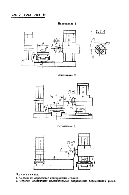  7058-84