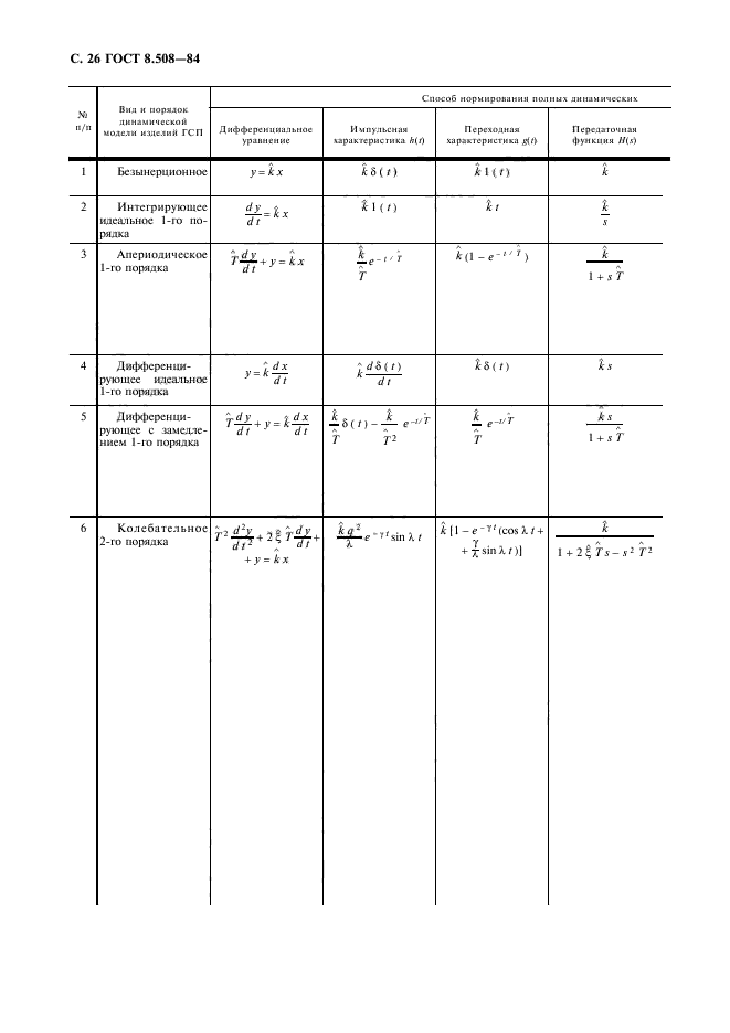  8.508-84