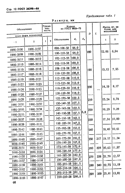  26298-84