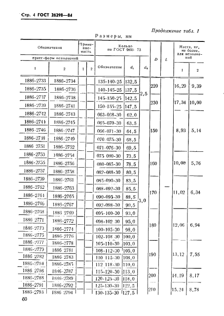  26298-84