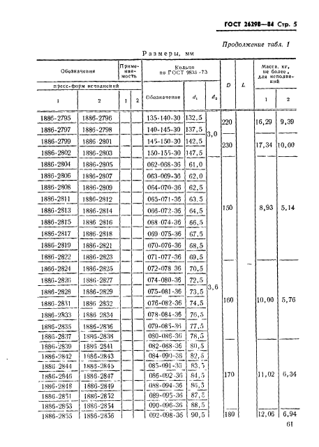  26298-84