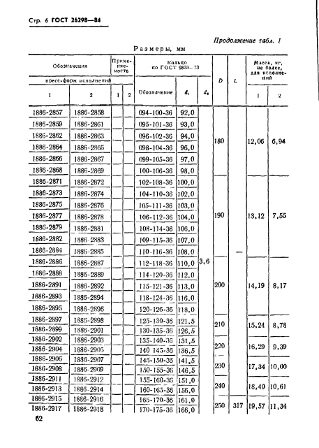  26298-84