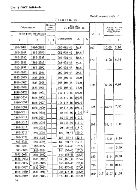  26298-84