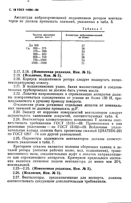  11004-84