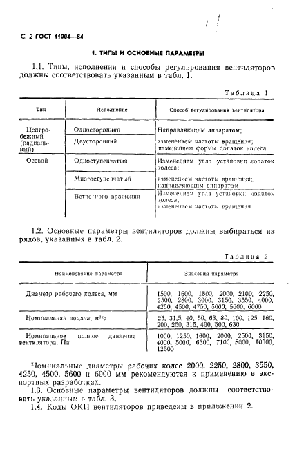  11004-84