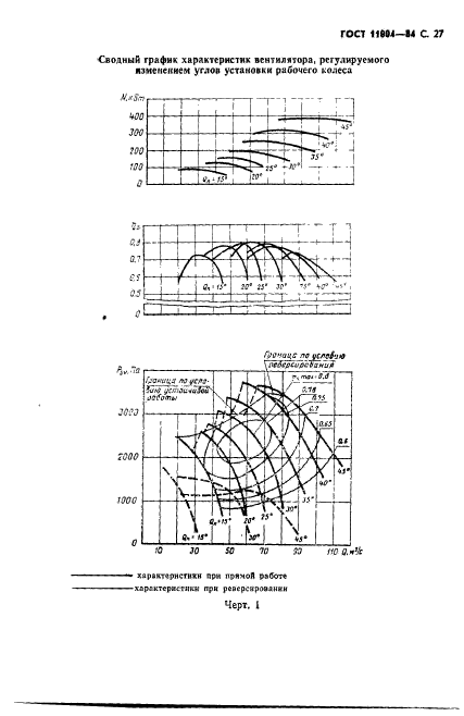  11004-84