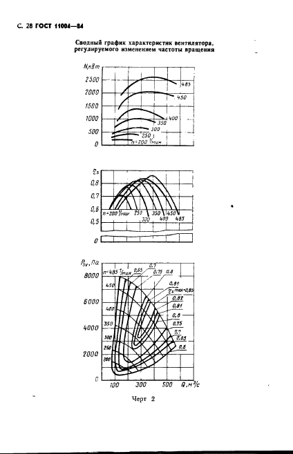  11004-84