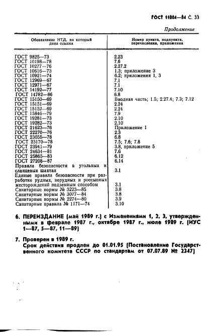  11004-84