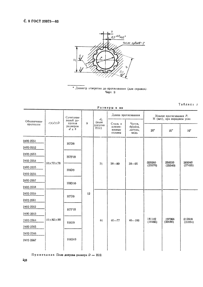  25973-83