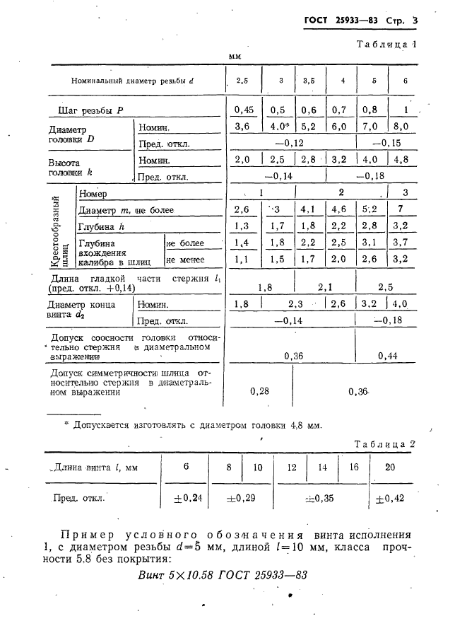  25933-83