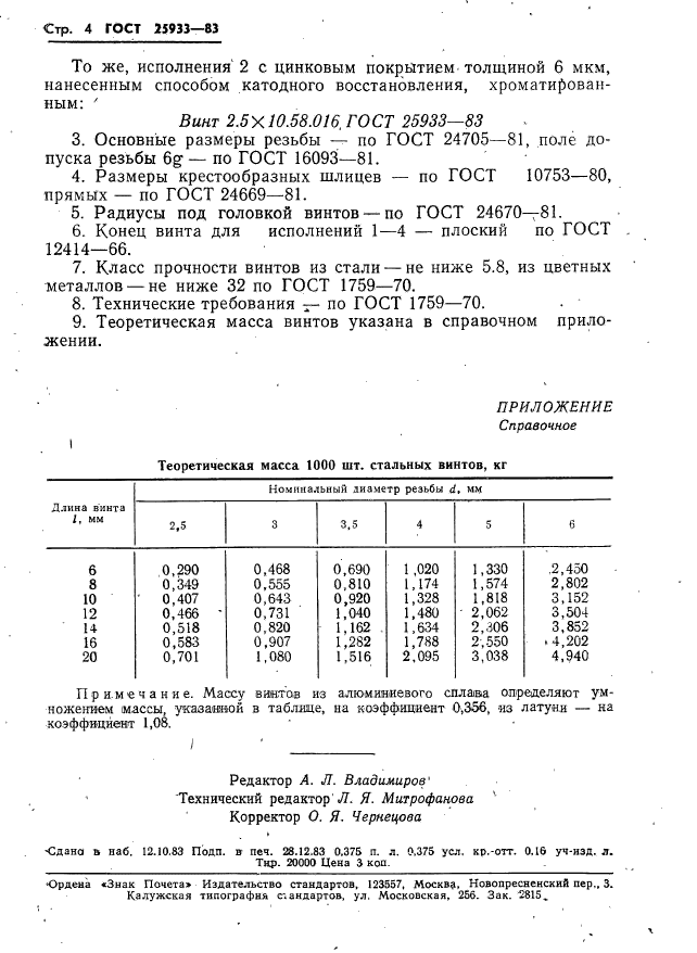  25933-83