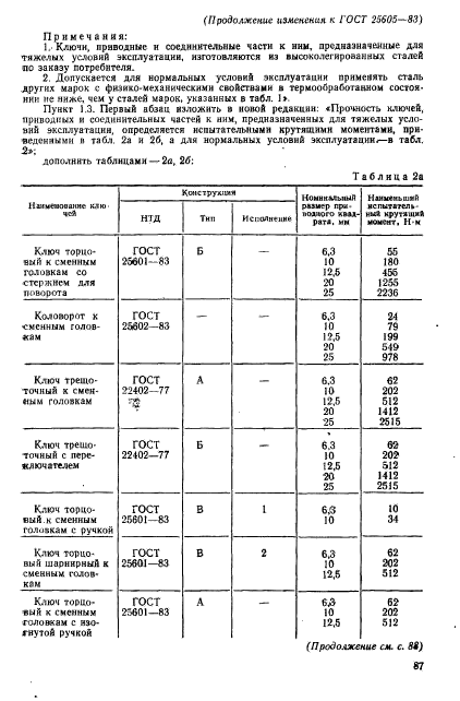  25605-83