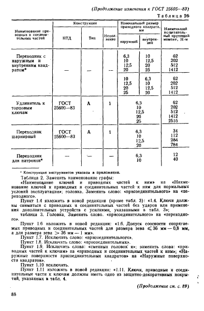  25605-83