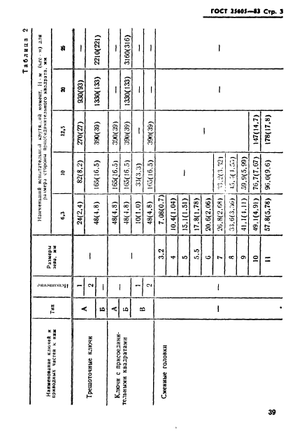  25605-83