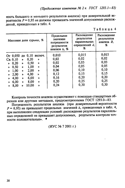  1293.1-83