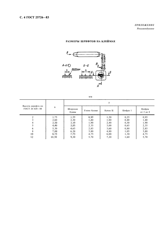  25726-83