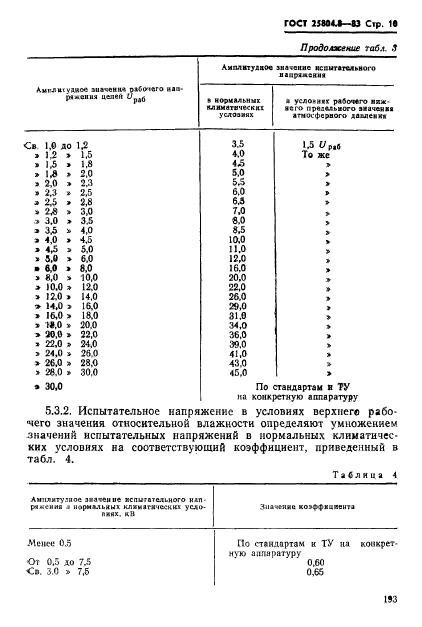  25804.8-83