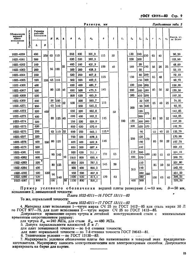  13111-83