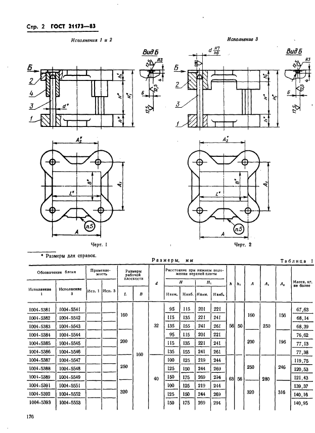  21173-83