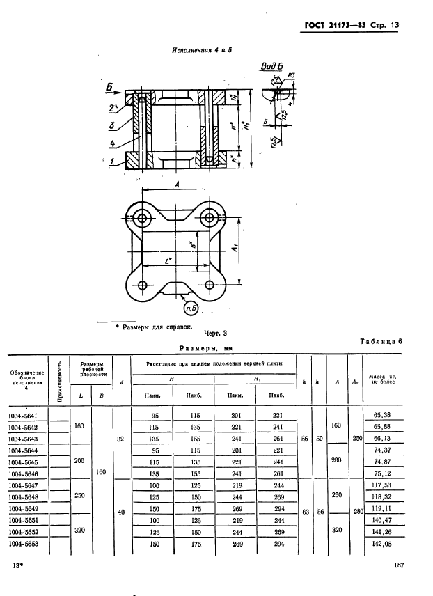  21173-83