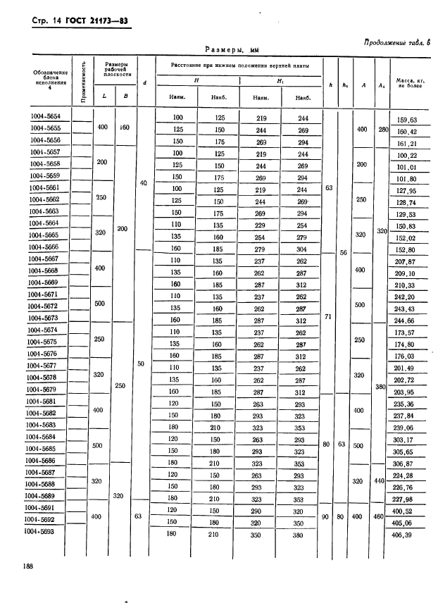  21173-83