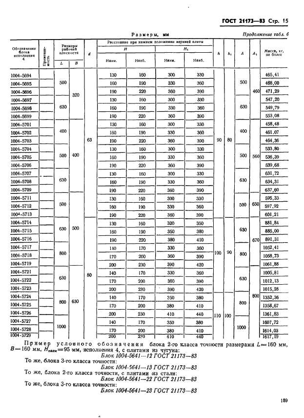  21173-83