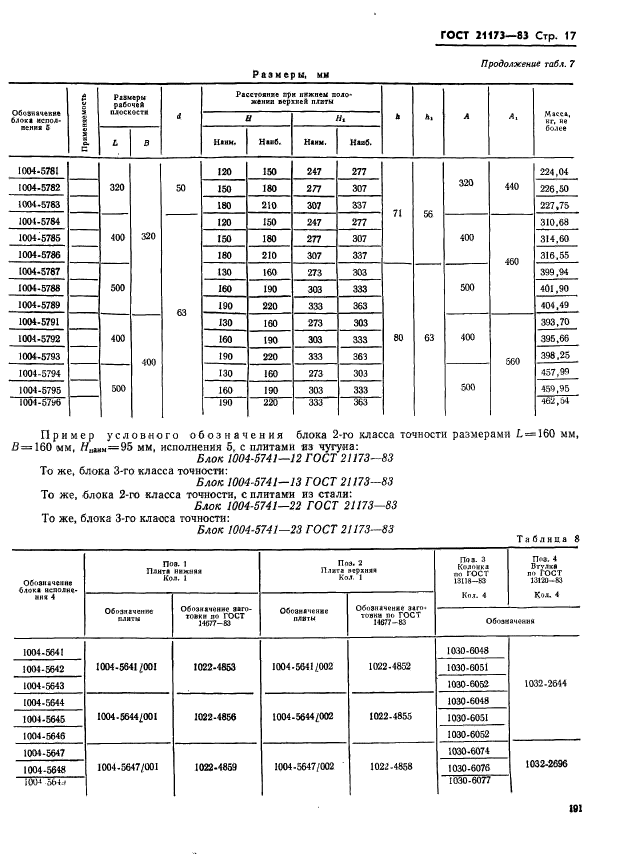  21173-83