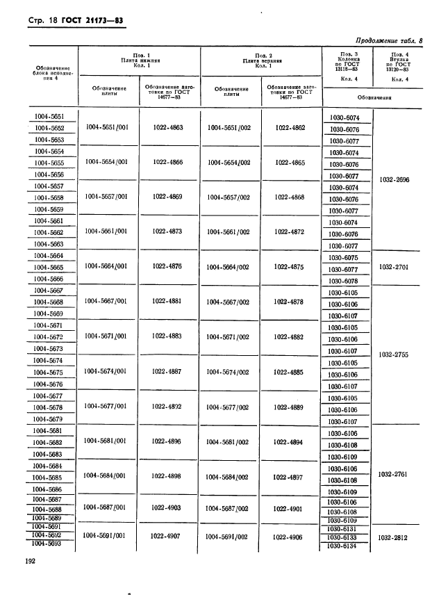  21173-83