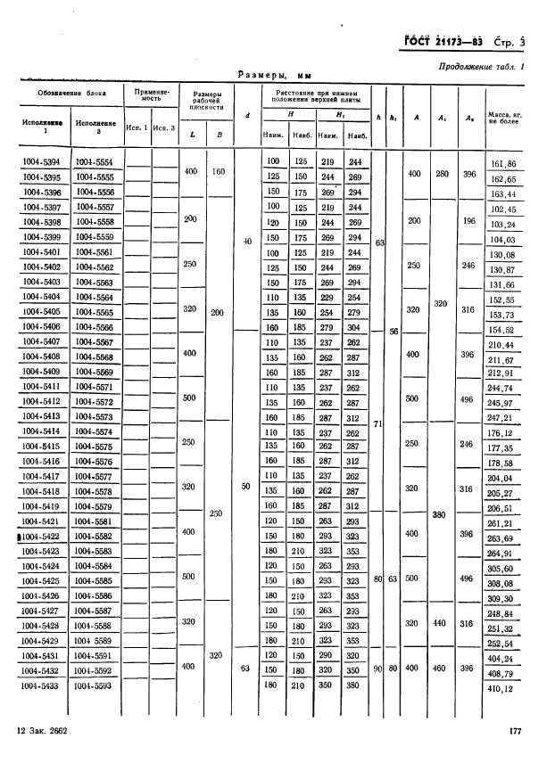  21173-83