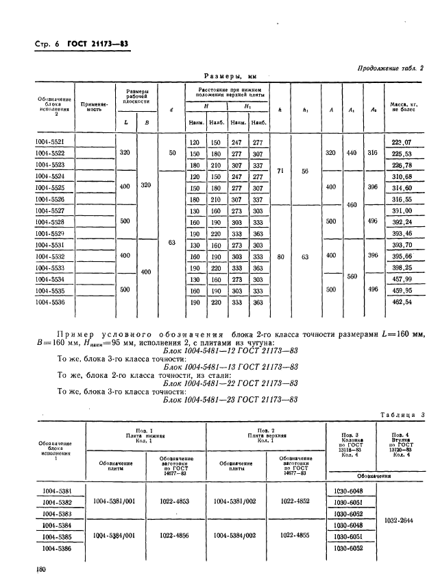  21173-83