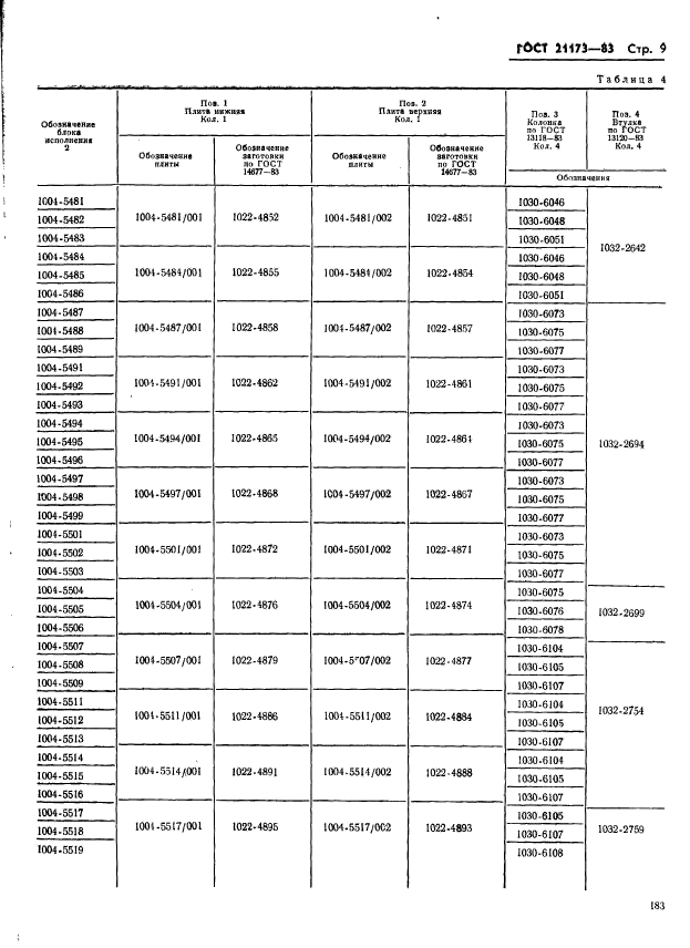  21173-83