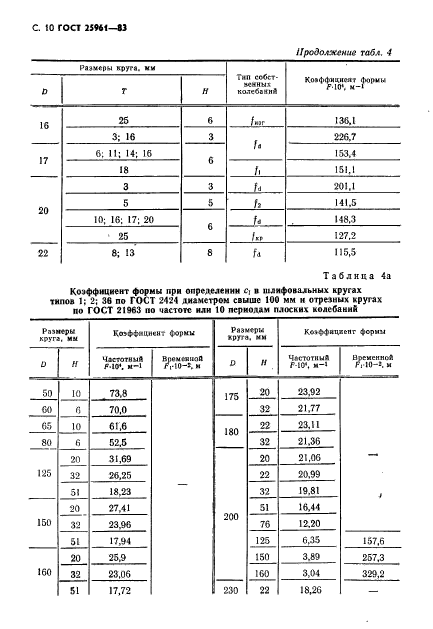  25961-83