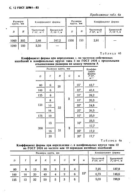  25961-83