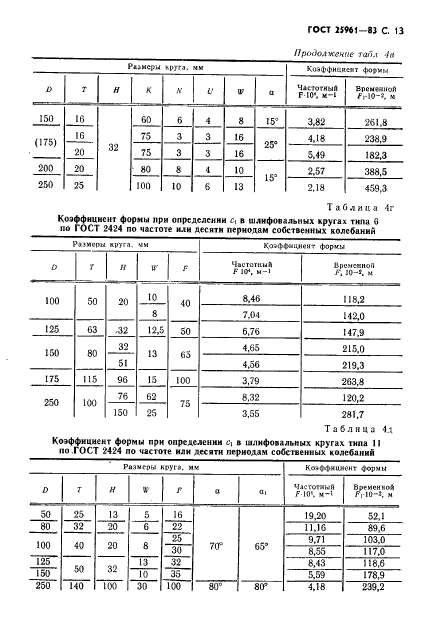  25961-83