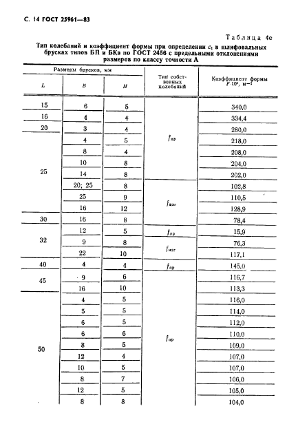  25961-83