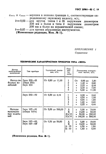  25961-83