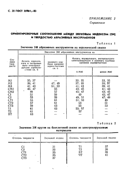  25961-83