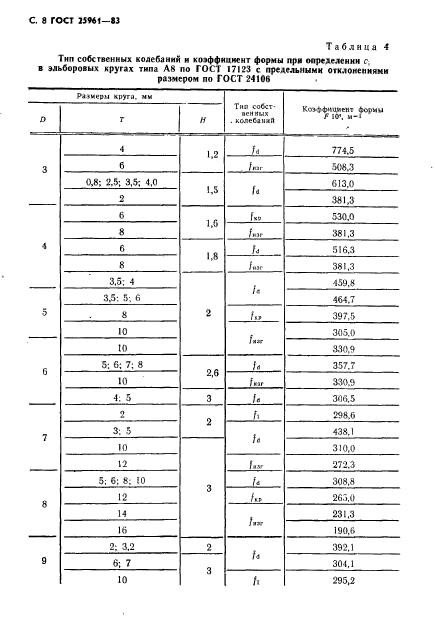  25961-83