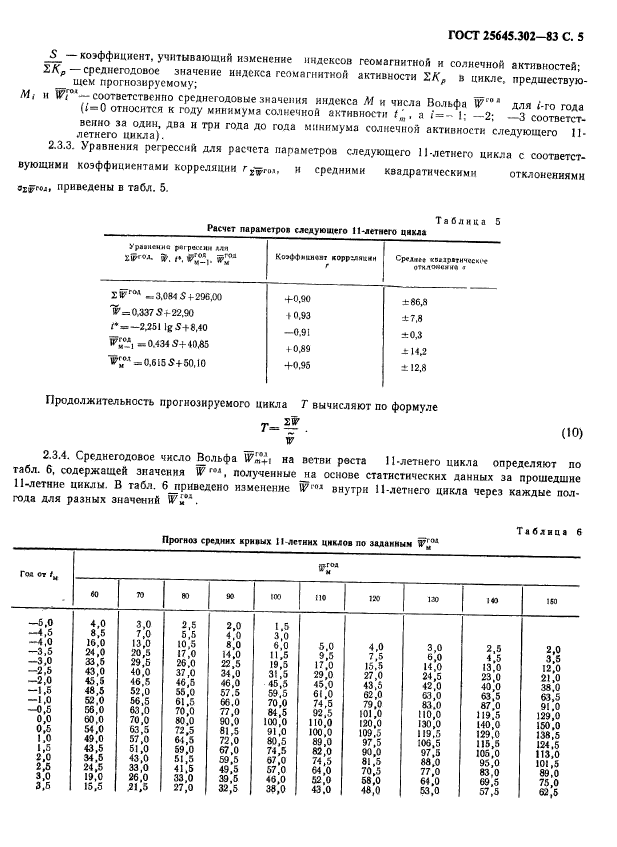  25645.302-83