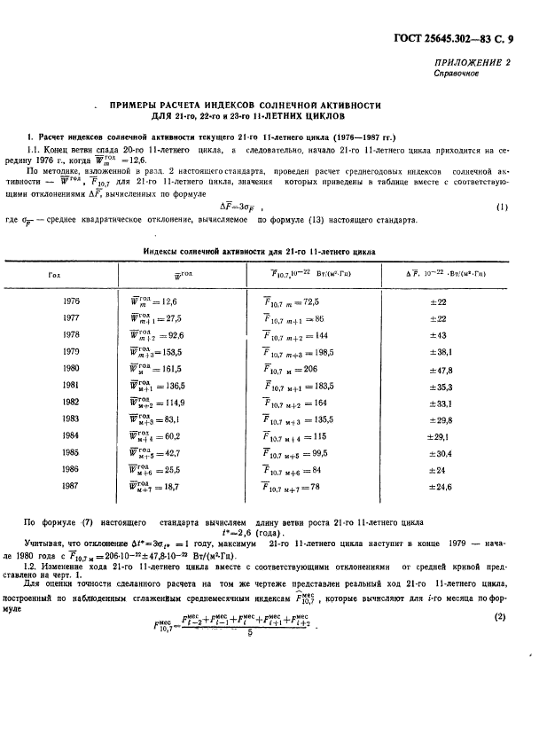  25645.302-83