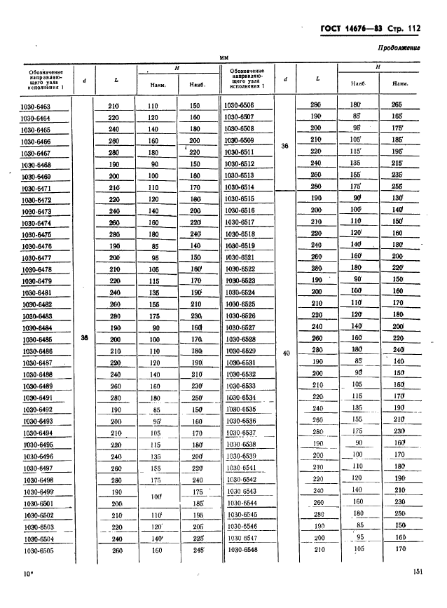  14676-83